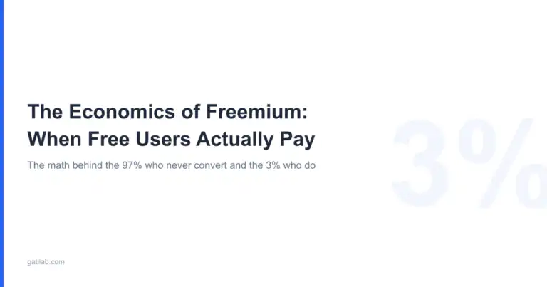The Economics of Freemium Featured Image