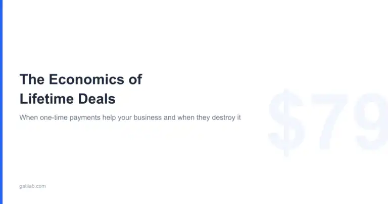 The Economics of Lifetime Deals Featured Image