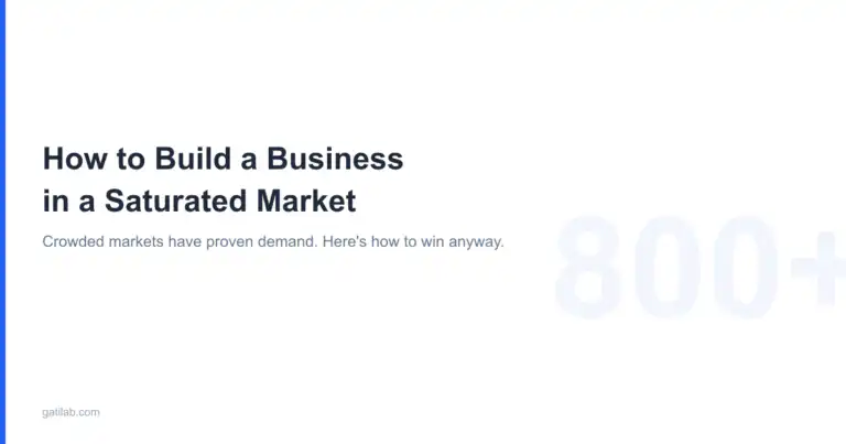 Business in Saturated Market Featured Image