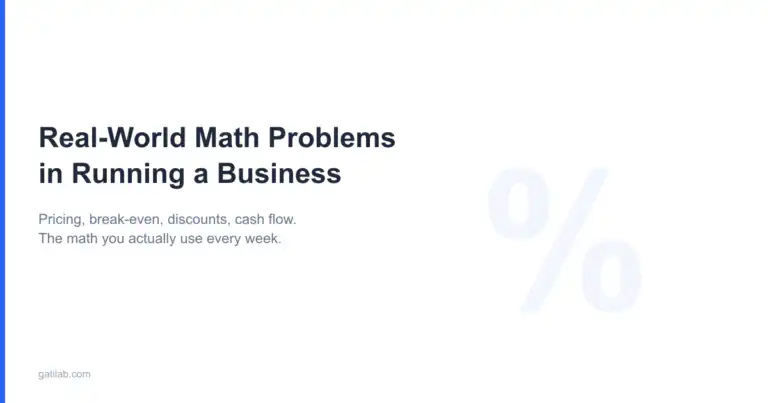 Business Math Problems Featured Image