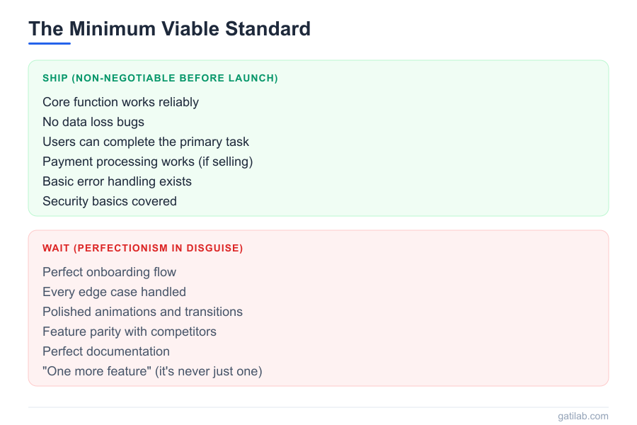 Good Enough Product - Infographic 2