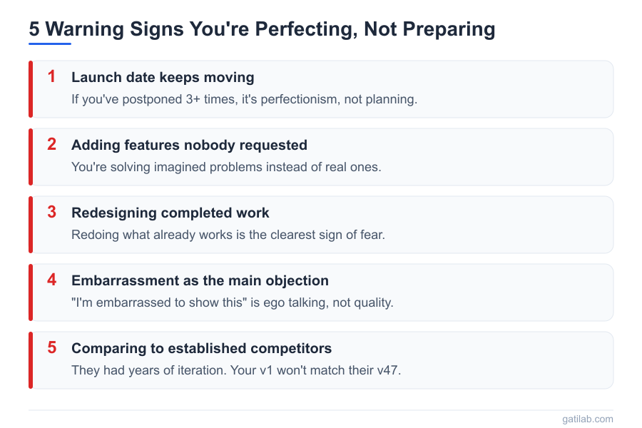 Good Enough Product - Infographic 3